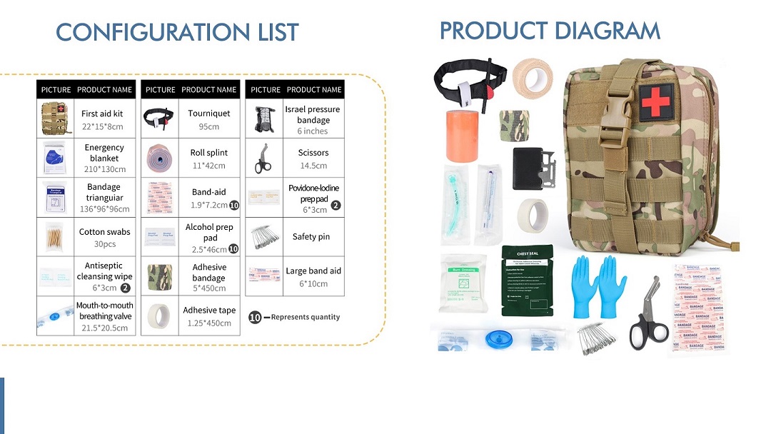 Kit de primeiros socorros, deserto, sobrevivência, ao ar livre, primeiros socorros médicos 002